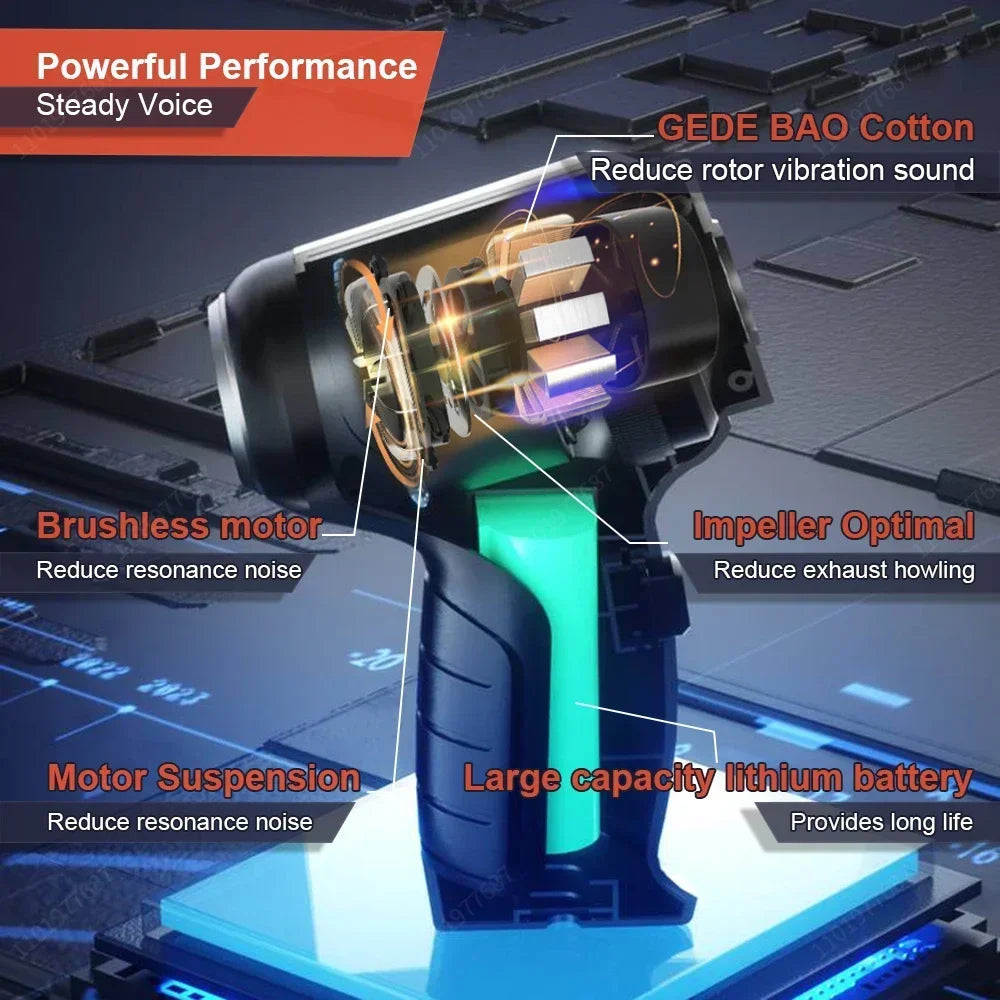 95000Pa Cordless Handheld Vacuum Cleaner for Car, Home, and Desktop Cleaning